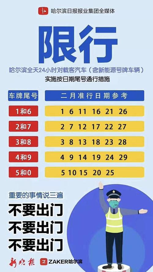 最新哈尔滨限号路段,2020年哈尔滨限号通知?-第2张图片-巾百福 最新哈尔滨限号路段,2020年哈尔滨限号通知?-第2张图片-巾百福
