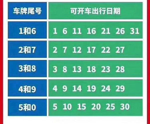 最新哈尔滨限号路段,2020年哈尔滨限号通知?-第4张图片-巾百福 最新哈尔滨限号路段,2020年哈尔滨限号通知?-第4张图片-巾百福
