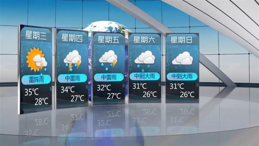 蚌埠明天天气预报?蚌埠明天天气预报详情?-第1张图片-巾百福 蚌埠明天天气预报?蚌埠明天天气预报详情?-第1张图片-巾百福