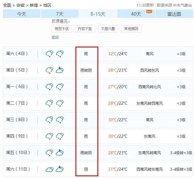 蚌埠明天天气预报?蚌埠明天天气预报详情?-第2张图片-巾百福 蚌埠明天天气预报?蚌埠明天天气预报详情?-第2张图片-巾百福
