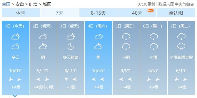 蚌埠明天天气预报?蚌埠明天天气预报详情?-第6张图片-巾百福 蚌埠明天天气预报?蚌埠明天天气预报详情?-第6张图片-巾百福