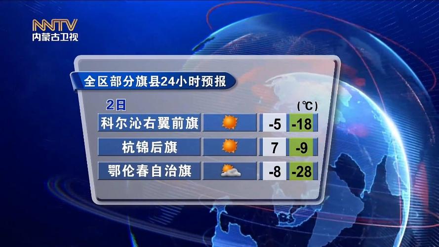 山东天气预报广告,山东天气预报广告2013-第1张图片-巾百福 山东天气预报广告,山东天气预报广告2013-第1张图片-巾百福