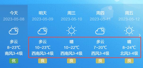 内蒙赤峰的天气预报,内蒙赤峰天气预报一个月30天-第1张图片-巾百福 内蒙赤峰的天气预报,内蒙赤峰天气预报一个月30天-第1张图片-巾百福
