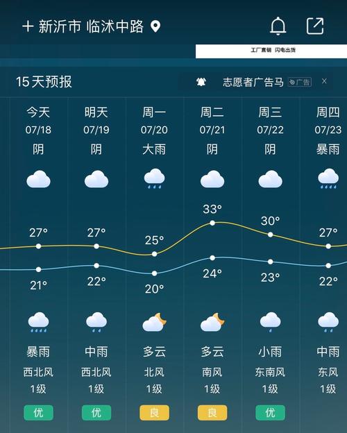 内蒙赤峰的天气预报,内蒙赤峰天气预报一个月30天-第4张图片-巾百福 内蒙赤峰的天气预报,内蒙赤峰天气预报一个月30天-第4张图片-巾百福
