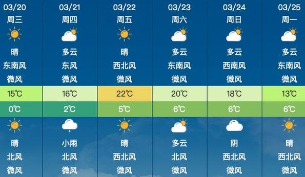 顺昌天气预报30天?顺昌天气预报30天查询百度?-第1张图片-巾百福 顺昌天气预报30天?顺昌天气预报30天查询百度?-第1张图片-巾百福