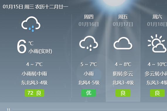 无极天气预报今天,天气预报无极天气预报?-第1张图片-巾百福 无极天气预报今天,天气预报无极天气预报?-第1张图片-巾百福