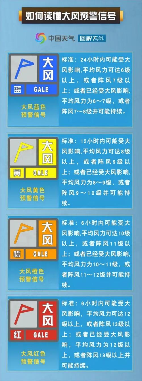 稷山天气预报15天,山西五台山天气预报30天查询?-第7张图片-巾百福 稷山天气预报15天,山西五台山天气预报30天查询?-第7张图片-巾百福