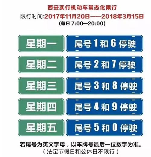 西安限号限行是几点,西安限号限几点到几点-第4张图片-巾百福 西安限号限行是几点,西安限号限几点到几点-第4张图片-巾百福