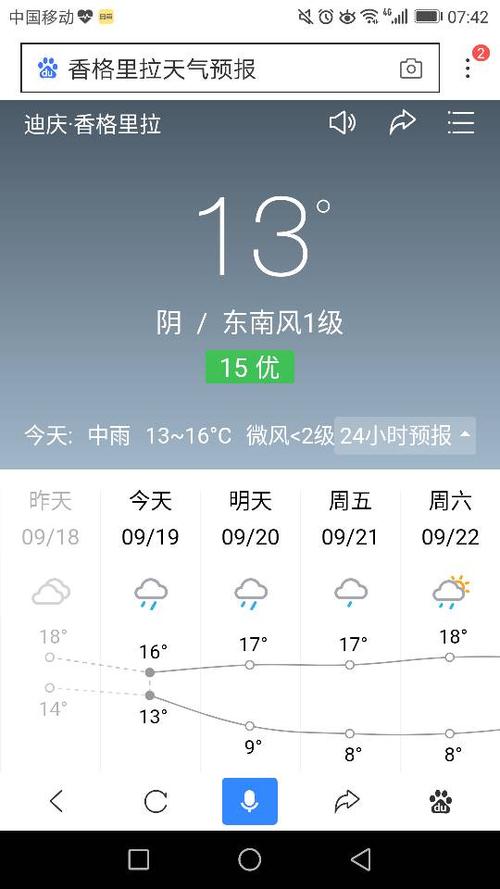 高原天气预报准确吗?高原天气预报准确吗今天?-第2张图片-巾百福 高原天气预报准确吗?高原天气预报准确吗今天?-第2张图片-巾百福