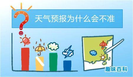 高原天气预报准确吗?高原天气预报准确吗今天?-第6张图片-巾百福 高原天气预报准确吗?高原天气预报准确吗今天?-第6张图片-巾百福