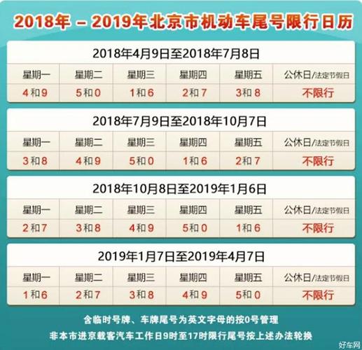 限号限不限营运车辆,限号不限行是什么意思?-第4张图片-巾百福 限号限不限营运车辆,限号不限行是什么意思?-第4张图片-巾百福
