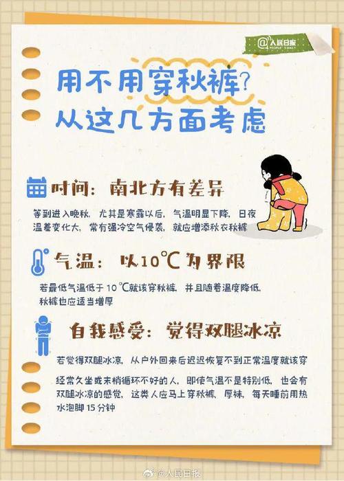 连州天气预报一周,连州天气预报一周15天查询结果表-第5张图片-巾百福 连州天气预报一周,连州天气预报一周15天查询结果表-第5张图片-巾百福