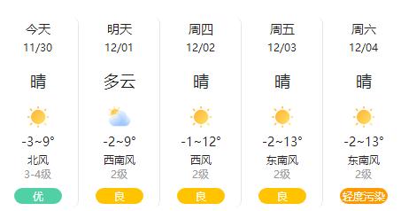 长垣天气预报7天，长垣天气预报7天查询结果-第2张图片-巾百福