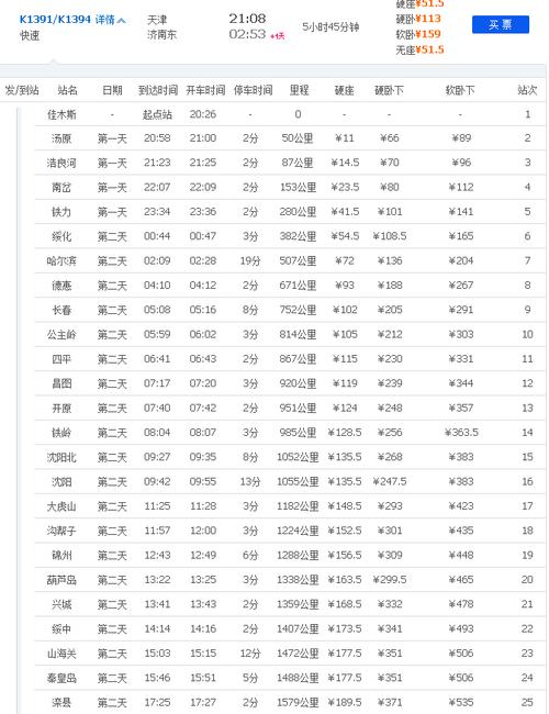 长垣天气预报7天，长垣天气预报7天查询结果-第4张图片-巾百福