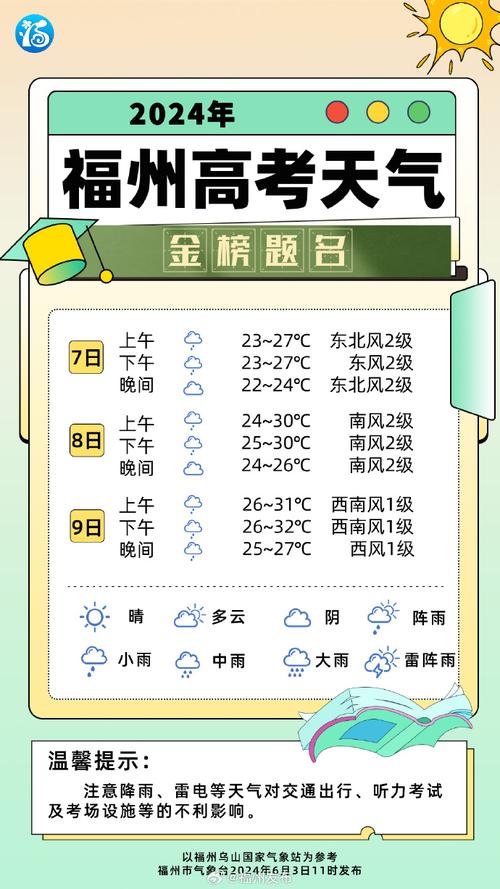 武乡天气预报30天,武乡天气预报30天查询百度百科?-第5张图片-巾百福 武乡天气预报30天,武乡天气预报30天查询百度百科?-第5张图片-巾百福