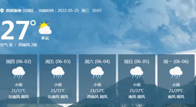 国庆西双版纳天气?五一期间西双版纳天气?-第3张图片-巾百福 国庆西双版纳天气?五一期间西双版纳天气?-第3张图片-巾百福