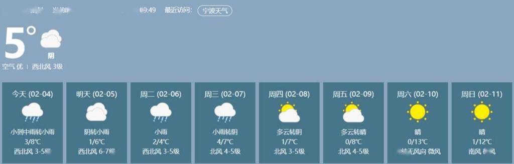 宁海天气30天查询,宁海天气30天正确-第5张图片-巾百福 宁海天气30天查询,宁海天气30天正确-第5张图片-巾百福