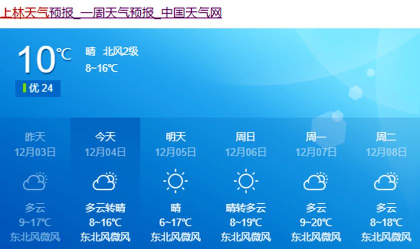 赤峰林西天气预报,赤峰林西天气预报30天-第5张图片-巾百福 赤峰林西天气预报,赤峰林西天气预报30天-第5张图片-巾百福