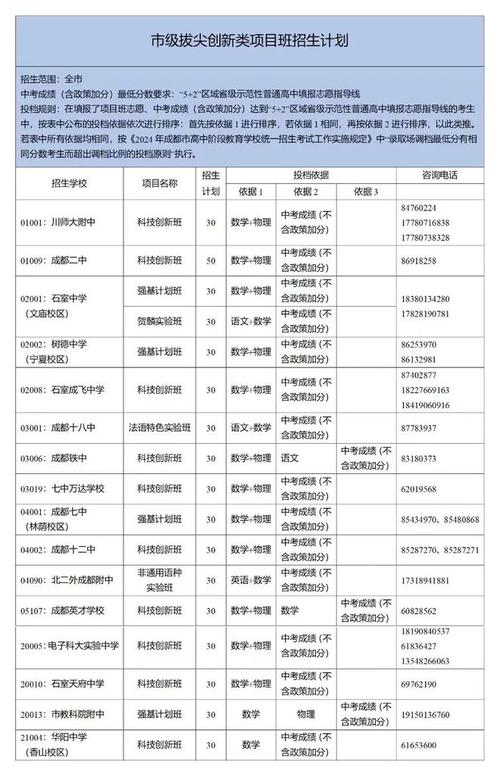 容城天气预报七天?容城天气预报七天查询结果?-第5张图片-巾百福 容城天气预报七天?容城天气预报七天查询结果?-第5张图片-巾百福
