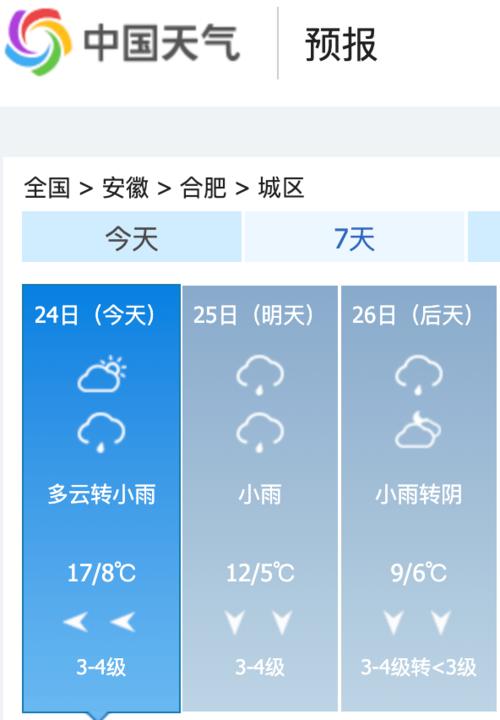 沂水天气预报15天,沂水天气预报15天查询百度一下?-第4张图片-巾百福 沂水天气预报15天,沂水天气预报15天查询百度一下?-第4张图片-巾百福