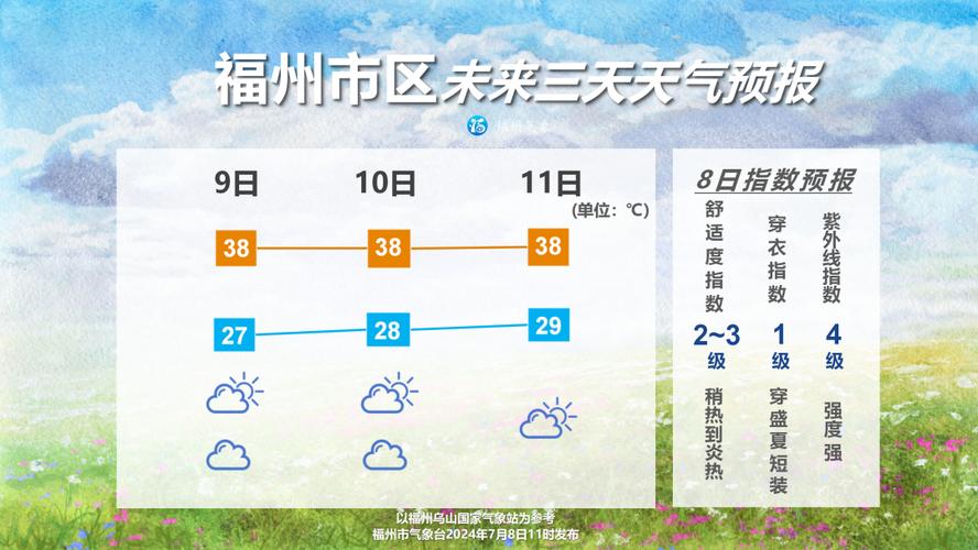 沂水天气预报15天,沂水天气预报15天查询百度一下?-第6张图片-巾百福 沂水天气预报15天,沂水天气预报15天查询百度一下?-第6张图片-巾百福
