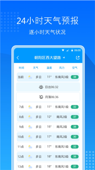 未来30天天气预报,秦皇岛未来30天天气预报?-第5张图片-巾百福 未来30天天气预报,秦皇岛未来30天天气预报?-第5张图片-巾百福
