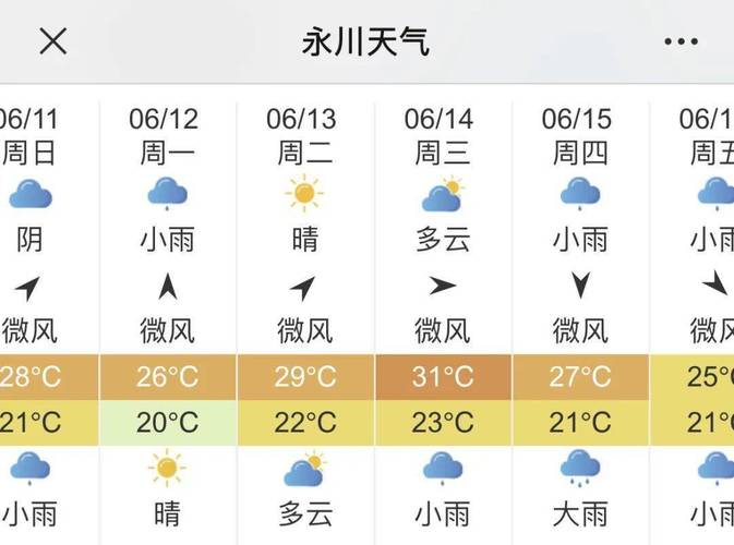 内江天气预报40天?内江天气预报40天查询百度?-第1张图片-巾百福 内江天气预报40天?内江天气预报40天查询百度?-第1张图片-巾百福