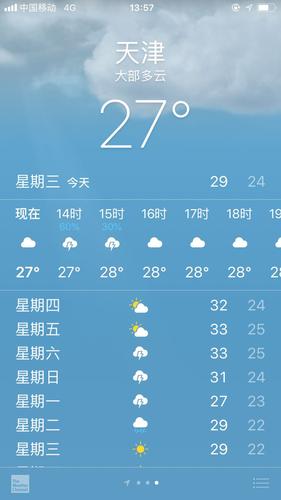 天津十五天天气预报,天津十五天天气预报30天?-第1张图片-巾百福 天津十五天天气预报,天津十五天天气预报30天?-第1张图片-巾百福