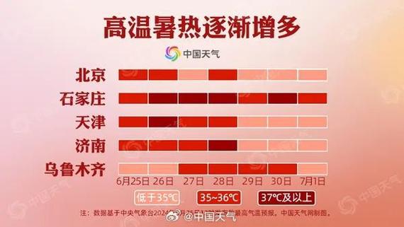 天津十五天天气预报,天津十五天天气预报30天?-第6张图片-巾百福 天津十五天天气预报,天津十五天天气预报30天?-第6张图片-巾百福