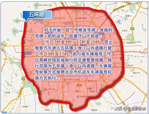各地限号限外地车吗,各地汽车限号一样吗?-第4张图片-巾百福 各地限号限外地车吗,各地汽车限号一样吗?-第4张图片-巾百福