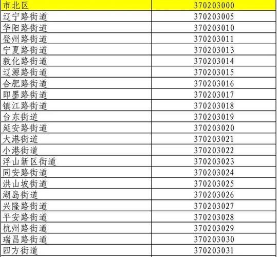 内蒙丰镇天气预报,内蒙丰镇天气预报15天查询当地-第3张图片-巾百福 内蒙丰镇天气预报,内蒙丰镇天气预报15天查询当地-第3张图片-巾百福