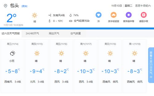 内蒙丰镇天气预报,内蒙丰镇天气预报15天查询当地-第6张图片-巾百福 内蒙丰镇天气预报,内蒙丰镇天气预报15天查询当地-第6张图片-巾百福