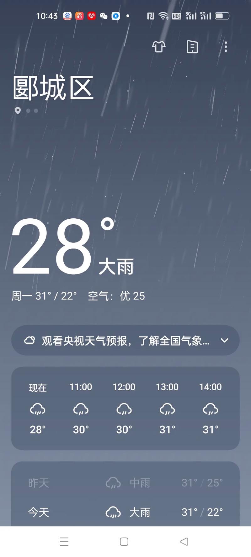 咸宁天气预报40天,咸宁天气预报40天查询?-第5张图片-巾百福 咸宁天气预报40天,咸宁天气预报40天查询?-第5张图片-巾百福