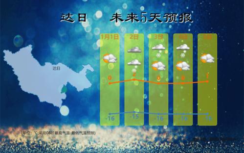 临汾天气预报40天,临汾天气预报40天查询-第1张图片-巾百福 临汾天气预报40天,临汾天气预报40天查询-第1张图片-巾百福