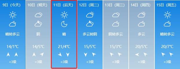 商丘30天天气预报?商丘30天天气预报最新查询?-第4张图片-巾百福 商丘30天天气预报?商丘30天天气预报最新查询?-第4张图片-巾百福