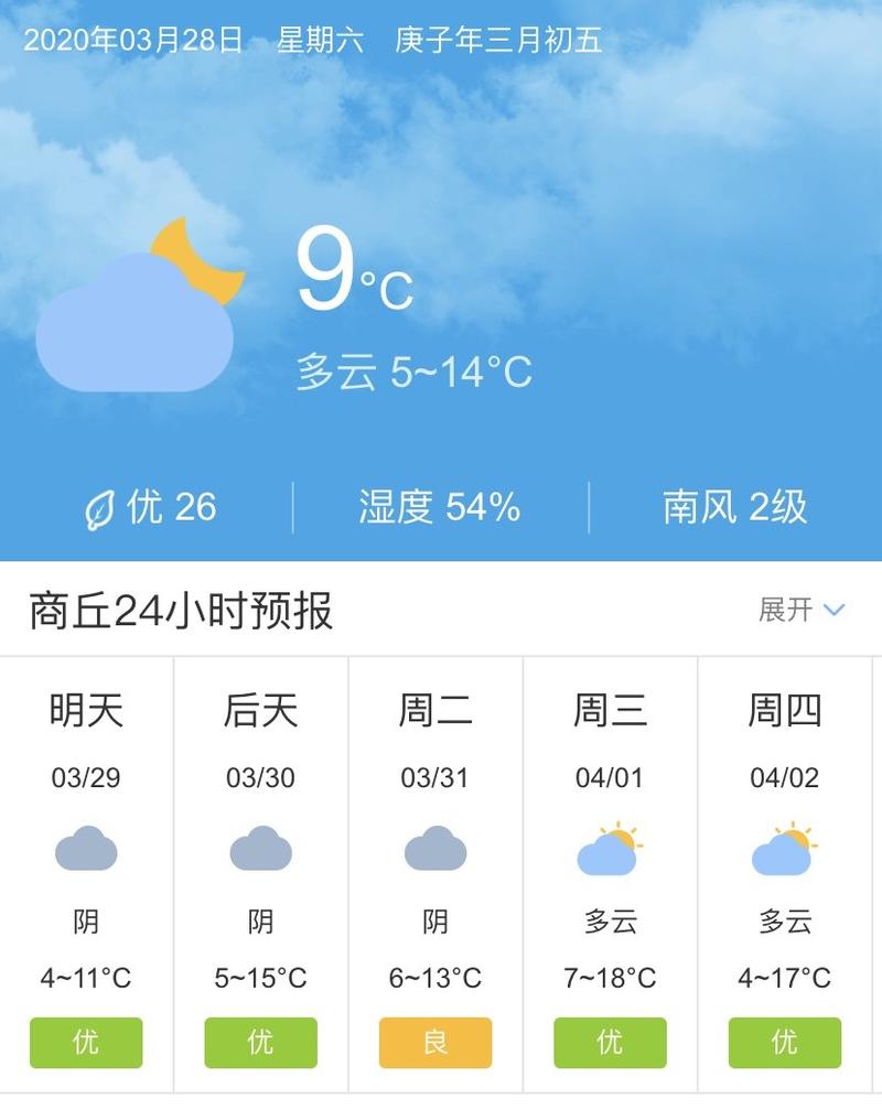 商丘30天天气预报?商丘30天天气预报最新查询?-第5张图片-巾百福 商丘30天天气预报?商丘30天天气预报最新查询?-第5张图片-巾百福