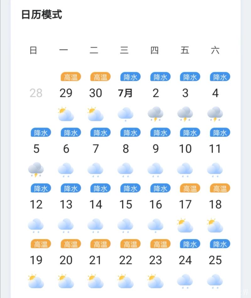 如东三十天天气预报,如东三十天天气预报15天-第1张图片-巾百福 如东三十天天气预报,如东三十天天气预报15天-第1张图片-巾百福