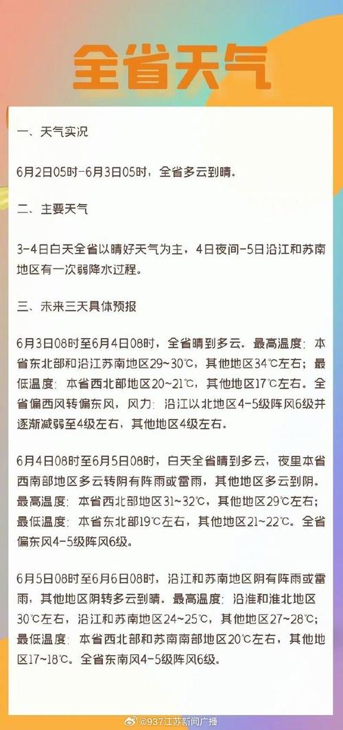 高邮十五天天气预报,高邮十五天天气预报情况-第4张图片-巾百福 高邮十五天天气预报,高邮十五天天气预报情况-第4张图片-巾百福