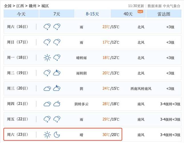 连云港天气预报7天,连云港天气预报7天准确一览表?-第2张图片-巾百福 连云港天气预报7天,连云港天气预报7天准确一览表?-第2张图片-巾百福