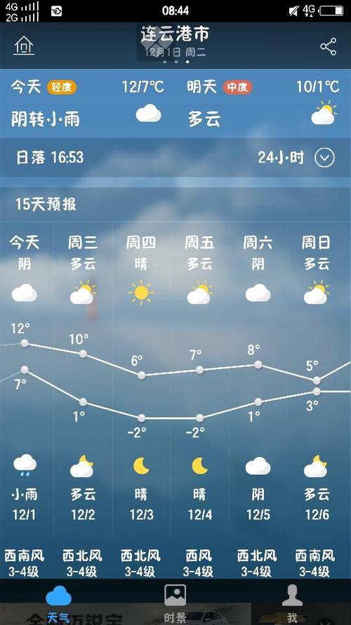 连云港天气预报7天,连云港天气预报7天准确一览表?-第6张图片-巾百福 连云港天气预报7天,连云港天气预报7天准确一览表?-第6张图片-巾百福