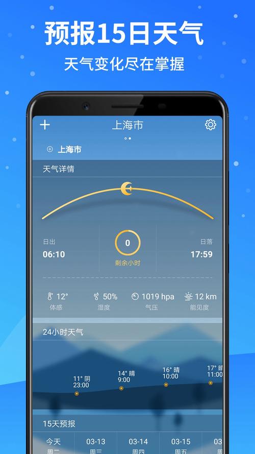 湖北兴山天气预报?湖北兴山天气预报一周?-第2张图片-巾百福 湖北兴山天气预报?湖北兴山天气预报一周?-第2张图片-巾百福