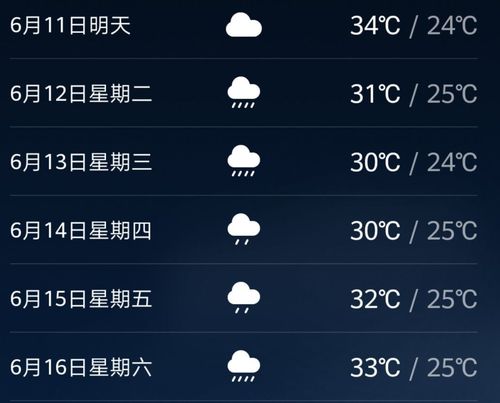 阆中天气预报15天,阆中天气预报15天准确天气查询-第1张图片-巾百福 阆中天气预报15天,阆中天气预报15天准确天气查询-第1张图片-巾百福