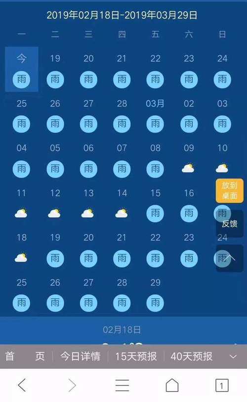 阆中天气预报15天,阆中天气预报15天准确天气查询-第4张图片-巾百福 阆中天气预报15天,阆中天气预报15天准确天气查询-第4张图片-巾百福