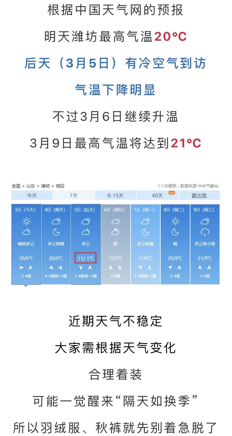 潍坊今日天气情况,潍坊今日天气情况24小时实时查询表格?-第5张图片-巾百福 潍坊今日天气情况,潍坊今日天气情况24小时实时查询表格?-第5张图片-巾百福