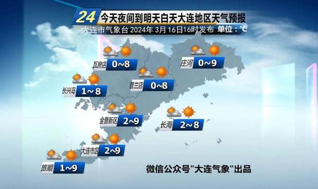 大连15天天气预报,大连15天天气预报15天查询-第3张图片-巾百福 大连15天天气预报,大连15天天气预报15天查询-第3张图片-巾百福