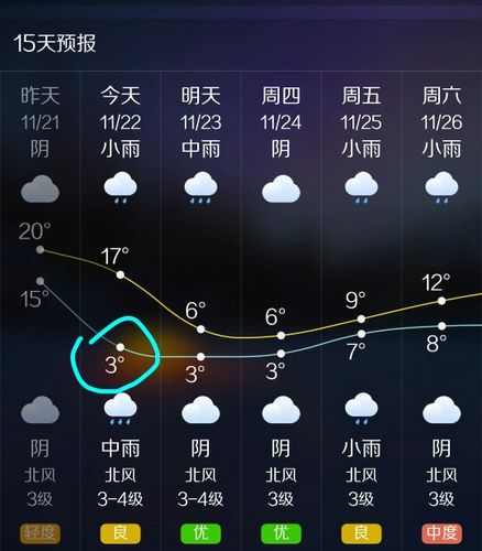 墨迹天气电脑版官网?墨迹天气2017版本?-第2张图片-巾百福 墨迹天气电脑版官网?墨迹天气2017版本?-第2张图片-巾百福