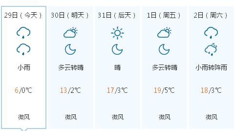 康定天气预报15天?康定天气预报15天查询官网?-第1张图片-巾百福 康定天气预报15天?康定天气预报15天查询官网?-第1张图片-巾百福