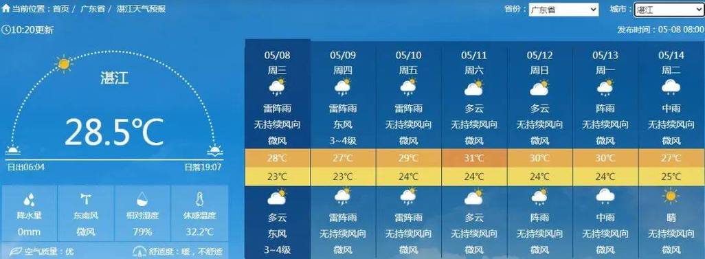 东营市天气预报7天?东营天气7天10天?-第2张图片-巾百福 东营市天气预报7天?东营天气7天10天?-第2张图片-巾百福