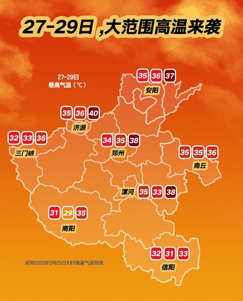 社旗天气预报15天,社旗天气预报15天 最新情况查询结果?-第4张图片-巾百福 社旗天气预报15天,社旗天气预报15天 最新情况查询结果?-第4张图片-巾百福