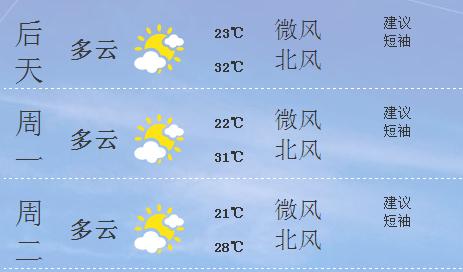 金华最近一周的天气,金华最近一周的天气怎么样?-第4张图片-巾百福 金华最近一周的天气,金华最近一周的天气怎么样?-第4张图片-巾百福